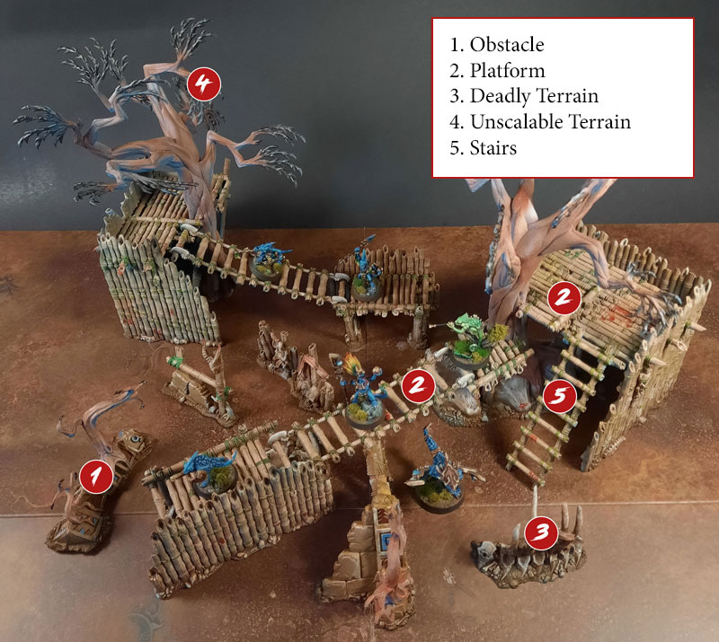 Terrain by littlesoldiers